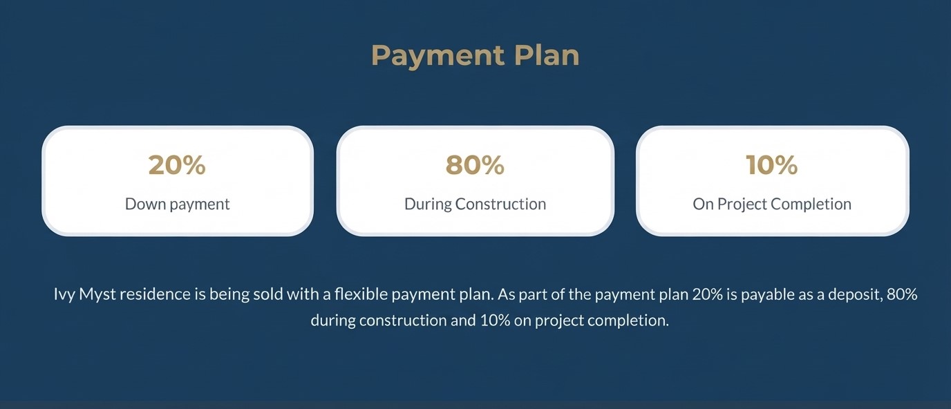 Payment banner